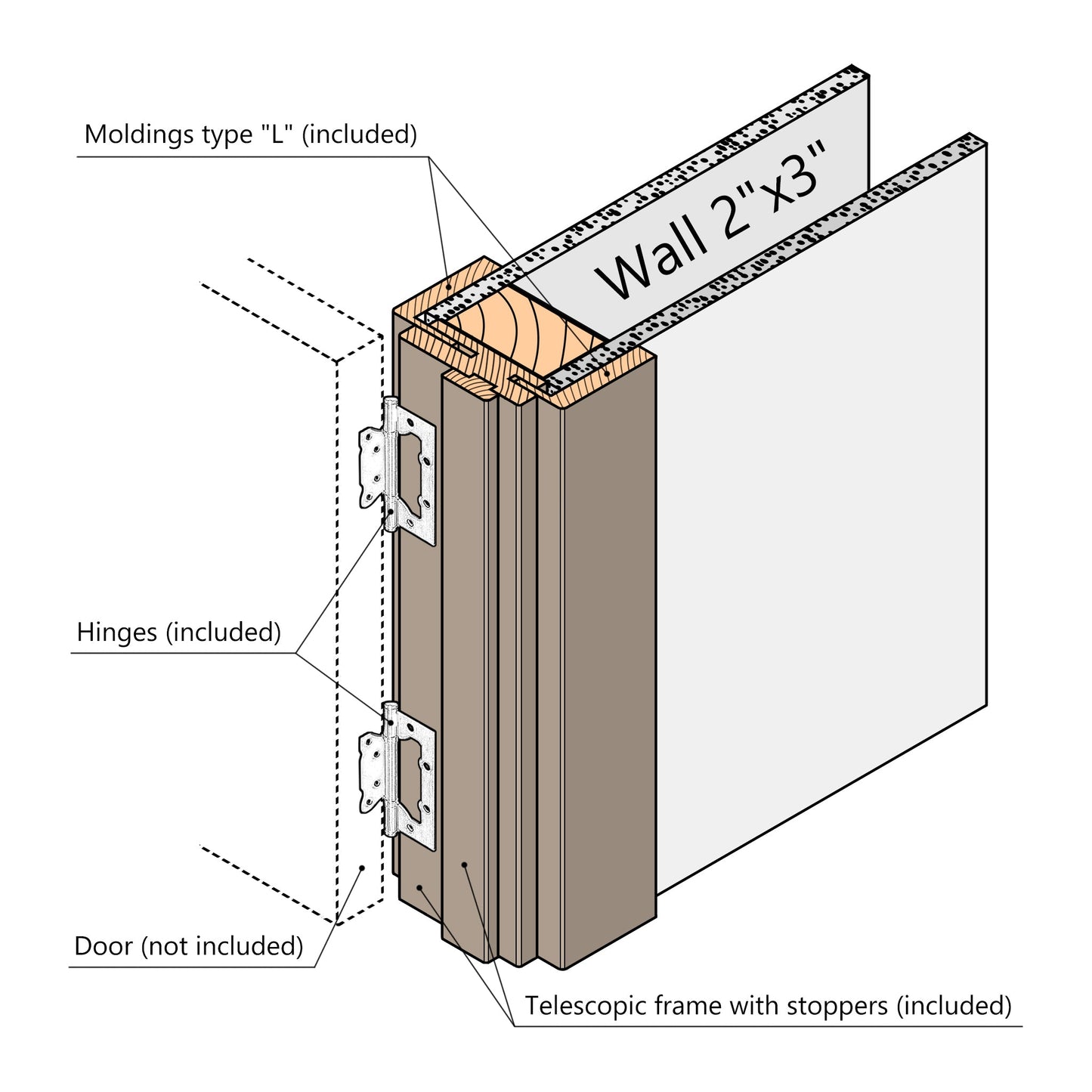 European Adjustable Door Frame XTS - 05 for 2" x 3" wall