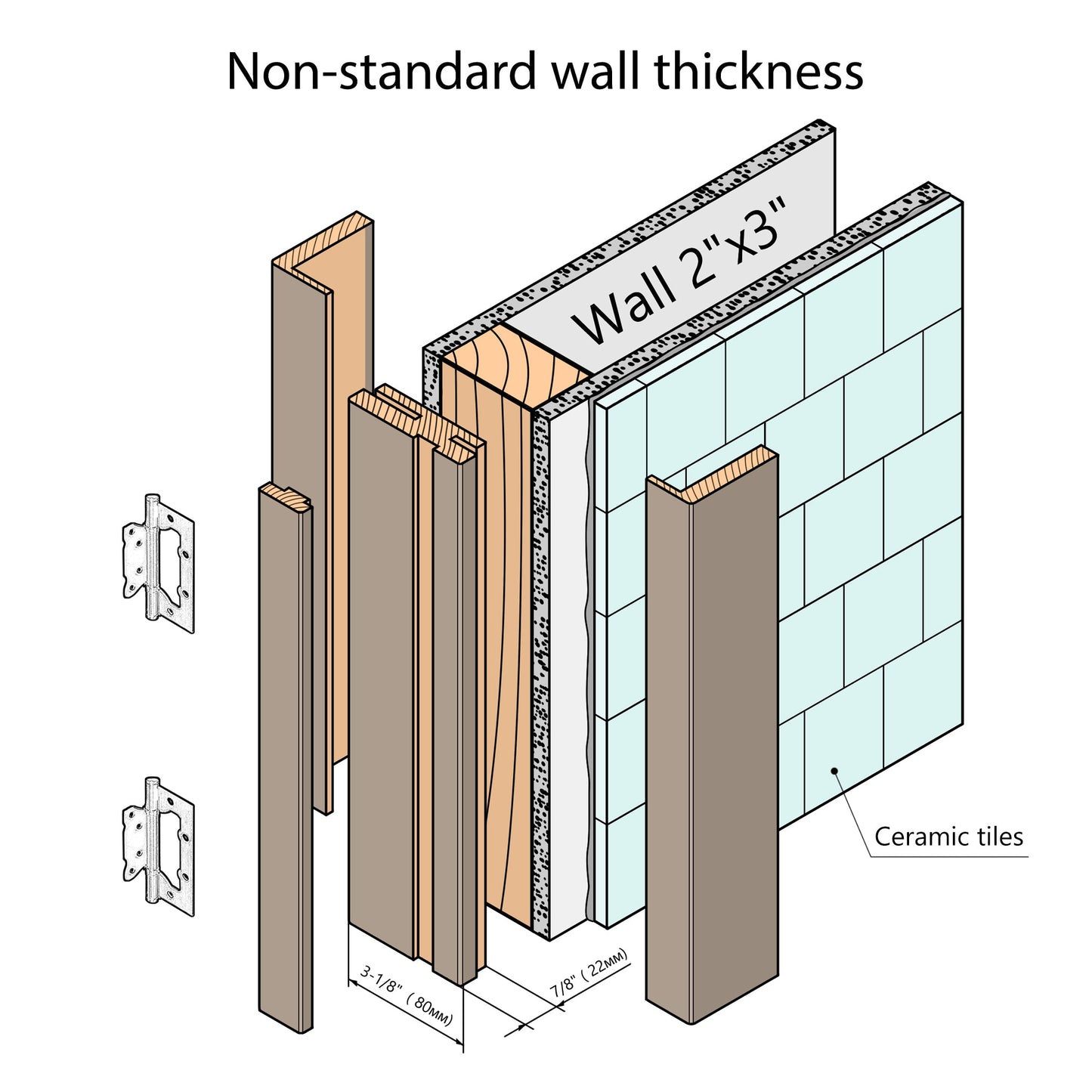 European Adjustable Door Frame XTS - 05 for 2" x 3" wall