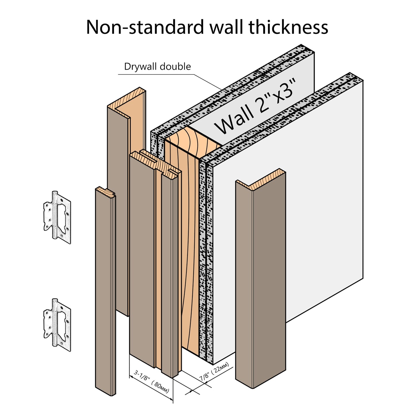 European Adjustable Door Frame XTS - 05 for 2" x 3" wall