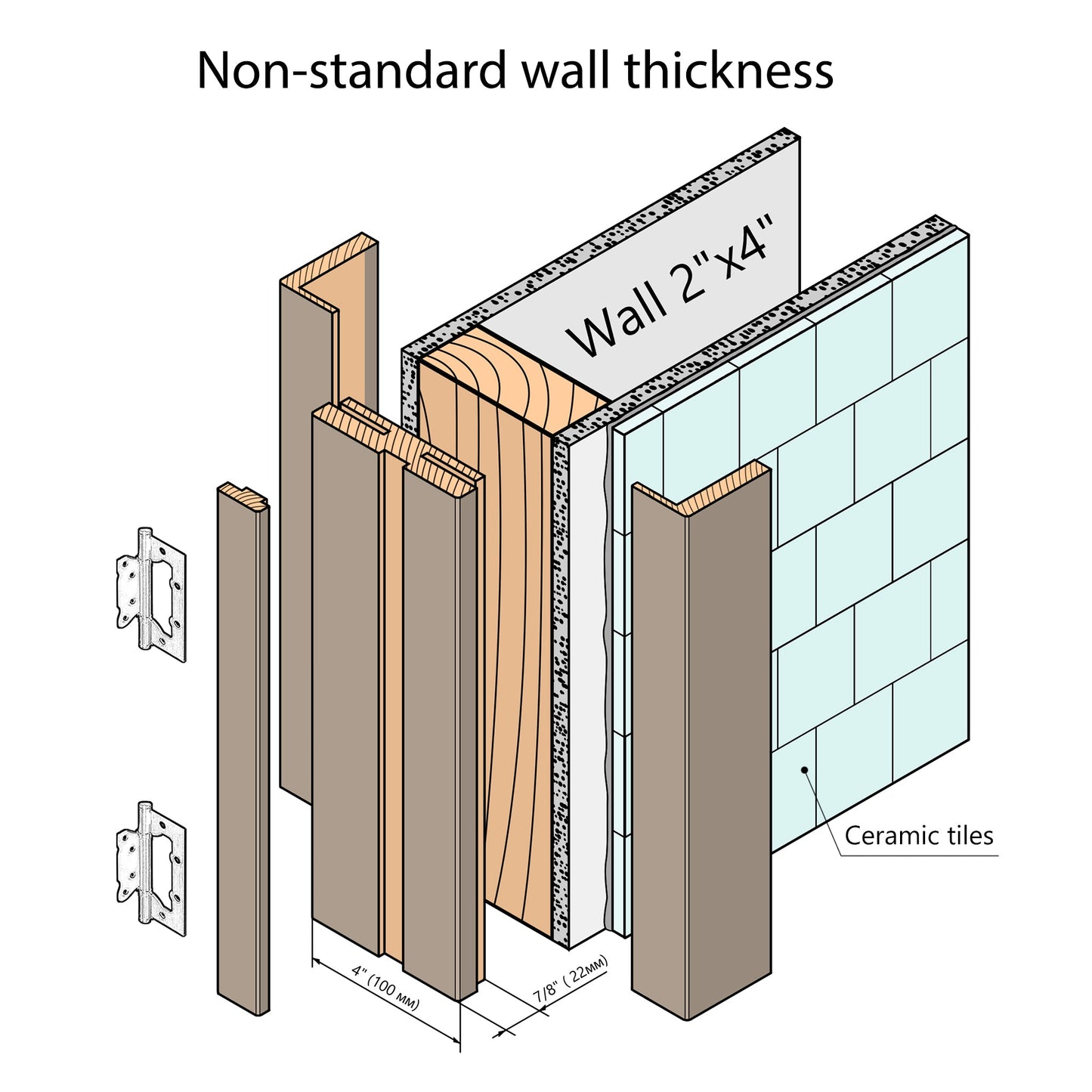 European Adjustable Door Frame XTM - 05 - Double for 2" x 4" wall