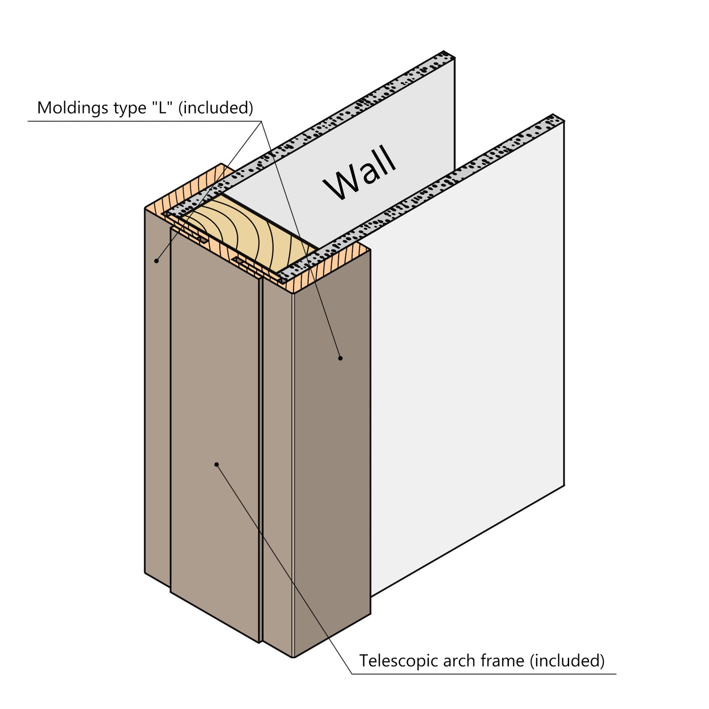 Frame Arch XFA - 05 - Double