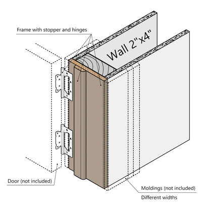 Cadre de porte standard XRM - 05 - Simple pour mur de 2" x 4"