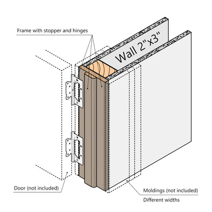 Cadre de porte standard XRS - 08 - Simple pour mur de 2" x 3"