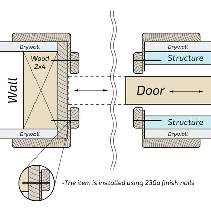 Pocket Door Frame XPF-05 Simple